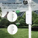 TENDA O1 CPE LED INDICATORS FOR EASY IDENTIFICATION