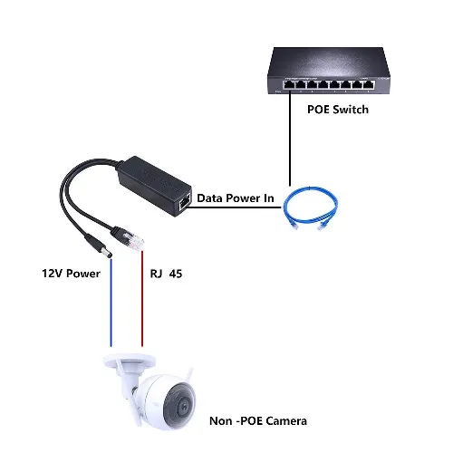 AADI POE 48V-12V IP CAMERA ADAPTOR_WIRING METHOD
